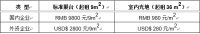 2023厦门国际照明展览会将于7月13-15日举办