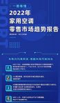 空调报告：“舒适风“需求增，卡萨帝份额高