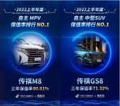 传祺M8、GS8问鼎中国汽车保值率榜首！