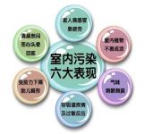入住新房身体出现这些问题别多想，那是甲醛超标了
