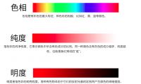 色彩应用秘籍（一）