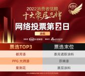 票选DAY2 | 战况激烈！都芳漆、PPG大师漆、紫荆花位列前三