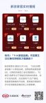 快讯 | 「十大家居品牌」评选第五日红棉花持续发力稳居前十