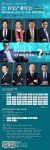 经济增速下滑，我们如何逆流而上？