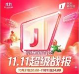 京东新百货11.11居家品类爆发 超1800个品牌成交额同比增长超３倍