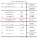 岩板质量一级！顺辉洛克灰获中国建筑卫生陶瓷协会权威认可