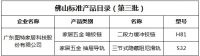 对标世界，认准佛山丨图特产品入选“佛山标准”