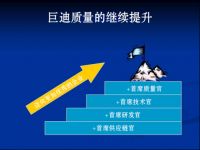永不懈怠做好质量守门人，巨迪集团再创行业新体系