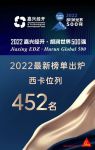 重磅发布 | 西卡连续入围胡润世界500强