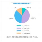 森歌以智造新姿态 高端设计赋能理想厨房