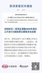 定制快讯｜索菲亚调整2022年度非公开发行A股股票及募集资金金额