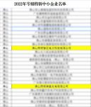 喜报！佛山照明两家子公司双双荣获“2022年广东省专精特新中小企业”、“2022年广东省创...