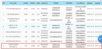 门窗快讯|建筑门窗品牌恒尚节能IPO获受理，拟募资5.77亿