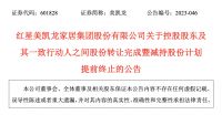 视线 | 红星美凯龙提前终止减持计划 加速提振市场信心