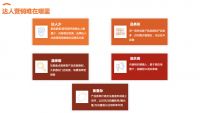 “学霸达人营销笔记”第九期：优居橙心互动“7S要素”助力大家电提高种草成功率！