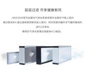 空气质量越来越差，安装新风系统是明智的选择吗？