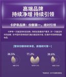 高端第一如何高质量增长?从2022年报看卡萨帝全球布局