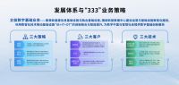 太极股份亮相第六届中国国际智能建筑展