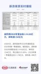 皮阿诺2022年营业收入14.52亿元，净利润1.54亿元