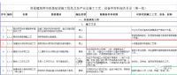 墙邦WB828大板超强粘结剂 德国品质 值得信赖