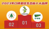伟业板材荣选2023年口碑最佳生态板十大品牌