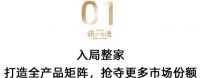 拓展定制全链条，谋定门窗新蓝海，易高家居以数字之力驱动新增长|TOP访谈