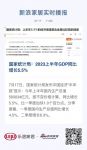 国家统计局：2023上半年GDP同比增长5.5%