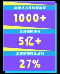 战报|首届居然家博会完美收官,8月精彩继续!