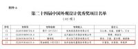 老板电器斩获中国专利领域荣誉：第二十四届中国专利外观设计优秀奖