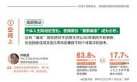 为家生活创造安全感、幸福感和美感，米素软装能否贴近年轻人？