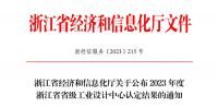 实力上榜！美大成功入选省级工业设计中心！