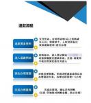 家装消费者小心了！有人造谣装修公司跑路实施诈骗