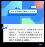 美的集团荣获第四届“IFF全球绿色金融奖·年度奖”
