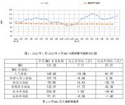 行业大变局下的机与变,中小企业该如何破局?