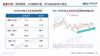 美的推出首款母婴级空气净化器，打造健康“森林家”引领净化新时代