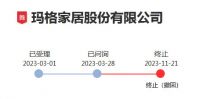 深交所终止对玛格家居首次公开发行股票并在主板上市的审核