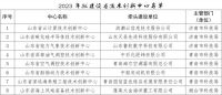 家电业唯一！海尔空调获批山东省技术创新中心