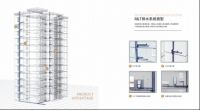 AQUATIZ阿克蒂思同层排水系统，让生活和潮流并肩！