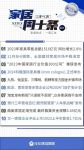 周十条丨2023年家具零售额同比增长2.8%、曲美家居完成定增募资5.45亿元…