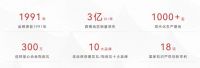 新品预热 | 星心合金陶瓷恒久系列——长安瓦 耀世登场