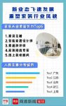 齐家网发布《2023家装从业者洞察报告》：行业业态飞速发展，装修新势力来袭