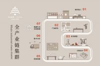 金隅天坛❝家居全产业链❞即将亮相53届广州家博会