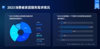 新一代家居主力消费洞察：解放双手，开启品质生活新方式