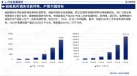 产品同质化、空间交付问题多？这个品牌给出了标准答案！