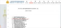 再获认可|紫荆花获评“2023年上海市品牌培育标杆企业”