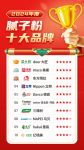 大匠腻子粉：国内腻子头部品牌的炼成之路