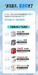 年轻人用制冰机实现冰块自由，6月天猫销量暴涨315%