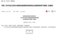 发改委、财政部明确“加力支持”！2024年“以旧换新”补的是真金白银