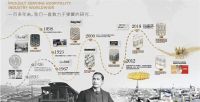 金可儿126周年“家有喜室”活动，钜惠来袭点燃消费热潮