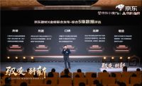 京东建材发布半年度十大小魔方闪电新品榜单 2024新品成交额同比增长157%